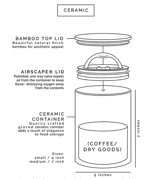 Airscape Coffee Storage Container