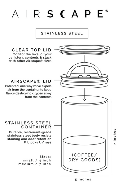 Airscape Coffee Storage Container